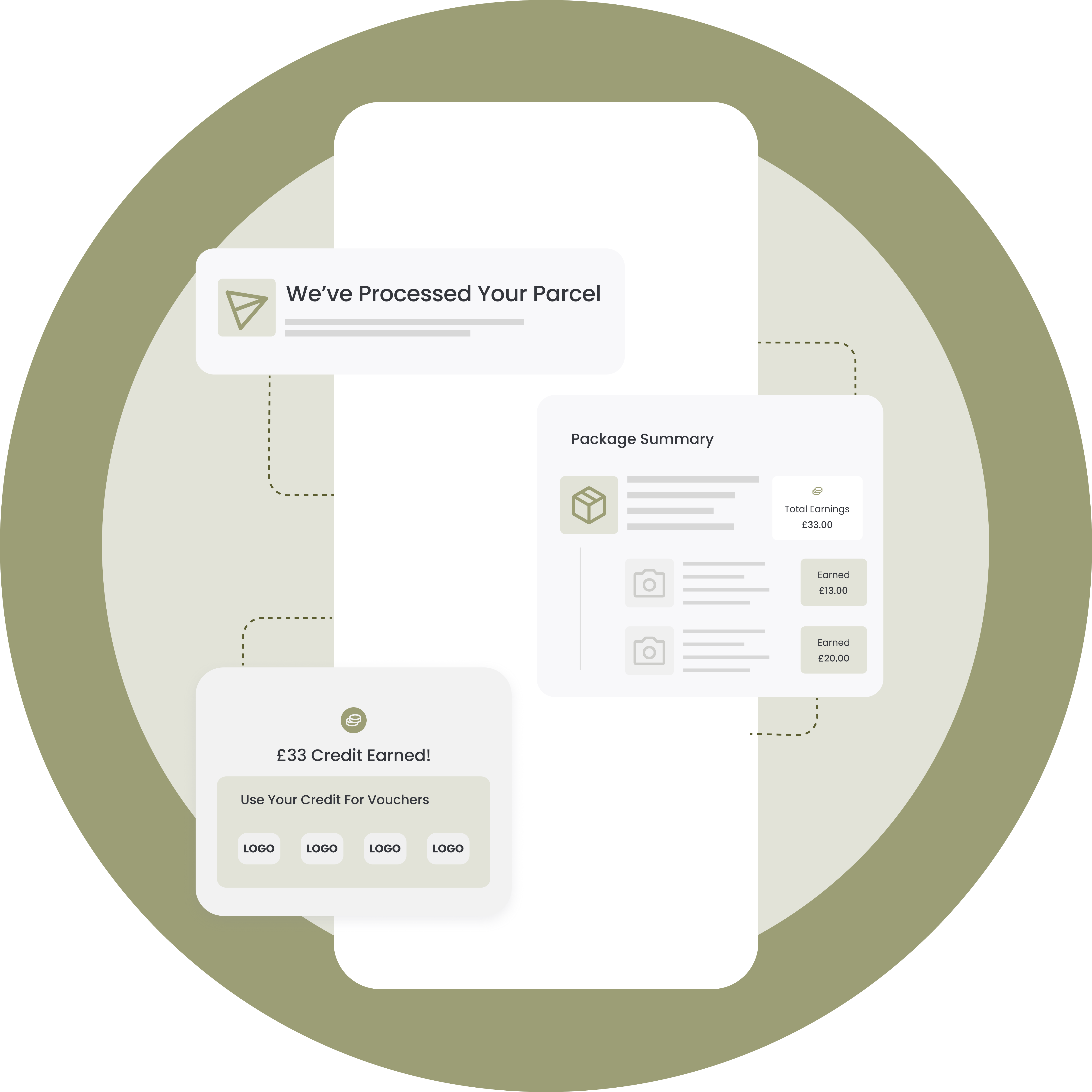 Illustration of a person receiving a notification on their phone that they've earned credit after selling an item for resale